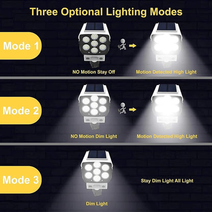 1Pcs Solar Waterproof Wireless Flood Light
